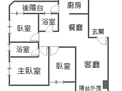 社區圖片