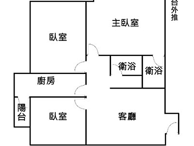 社區圖片