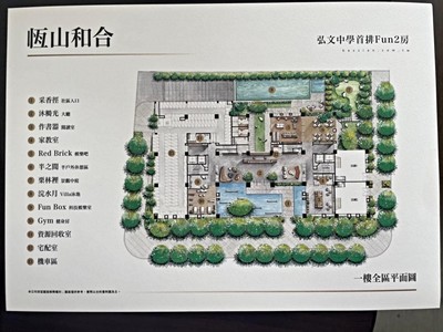 社區圖片
