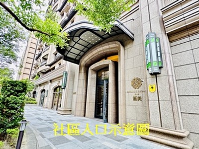 社區圖片