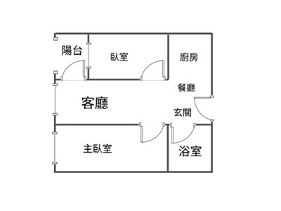 社區圖片