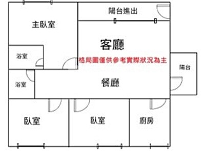 社區圖片