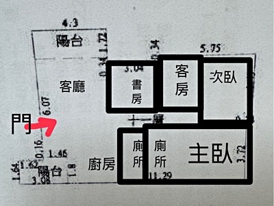 社區圖片