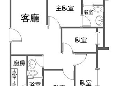 社區圖片