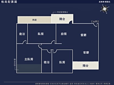 社區圖片