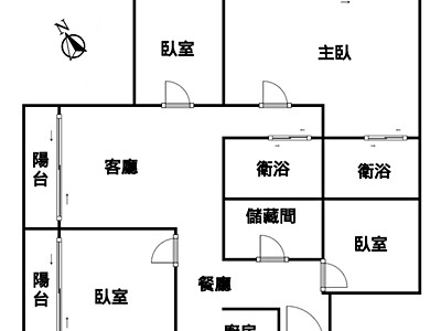社區圖片