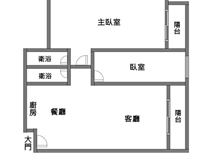 社區圖片