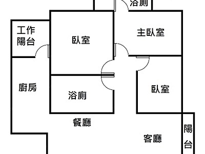 社區圖片