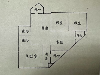 社區圖片