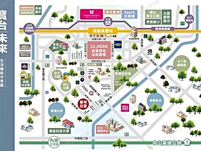 社區圖片