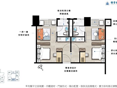 社區圖片