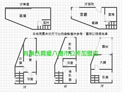 社區圖片