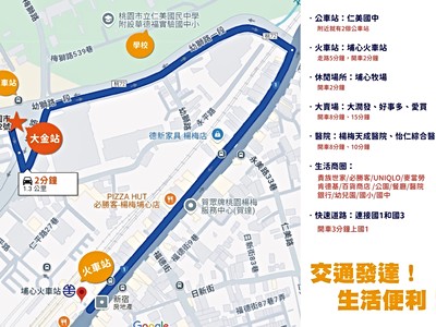社區圖片