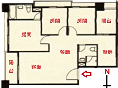 社區圖片