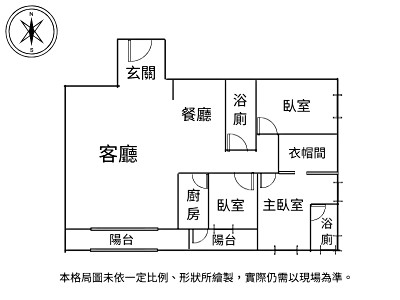 社區圖片