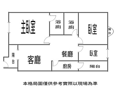 社區圖片