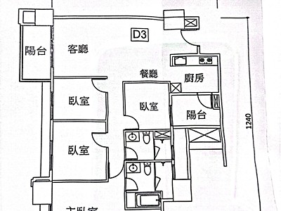 社區圖片