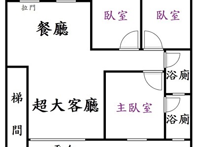 社區圖片