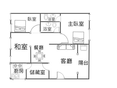 社區圖片