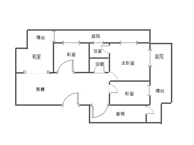 社區圖片