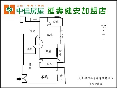 社區圖片