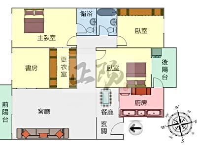 社區圖片