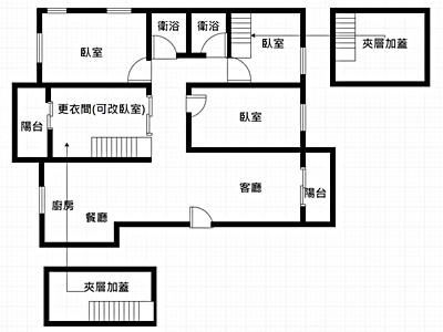社區圖片