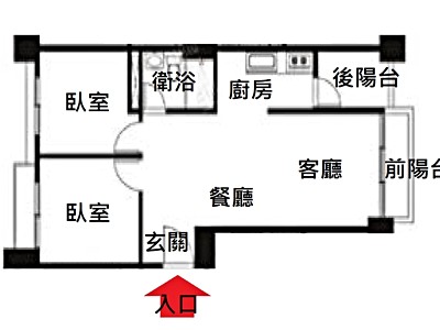 社區圖片