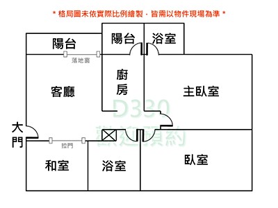 社區圖片