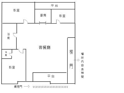 社區圖片