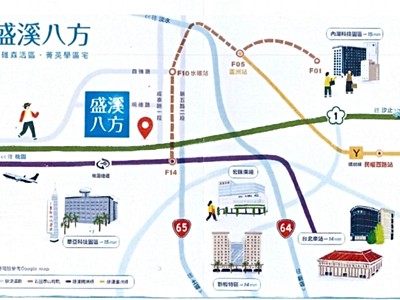 社區圖片