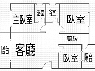 社區圖片