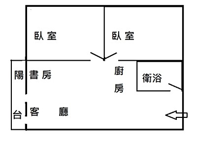 社區圖片