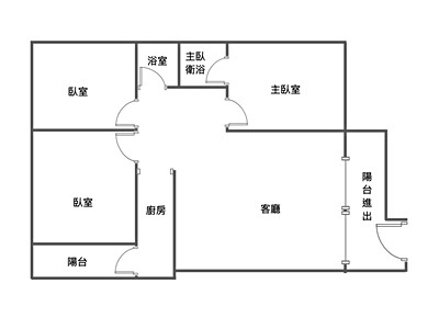 社區圖片