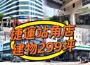 北屯區-文心路四段店面，300坪