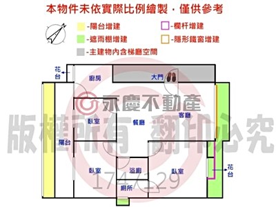 社區圖片