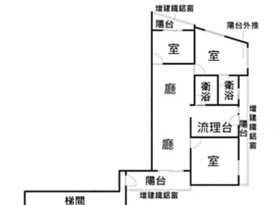 社區圖片