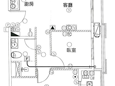 社區圖片