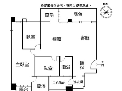 社區圖片