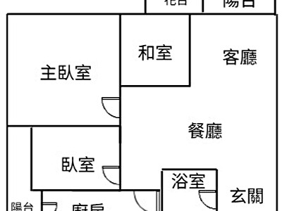 社區圖片