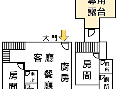 社區圖片