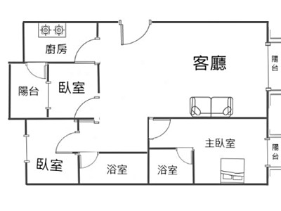 社區圖片