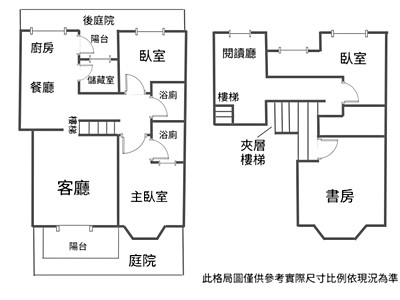 社區圖片