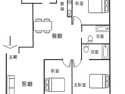 社區圖片
