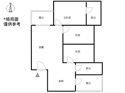 社區圖片