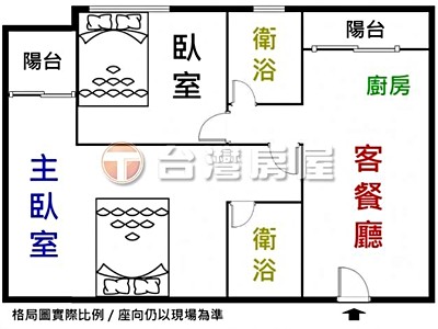 社區圖片