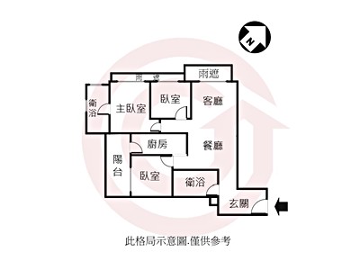 社區圖片
