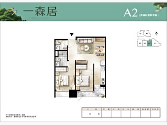 社區格局圖