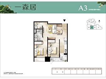 社區格局圖