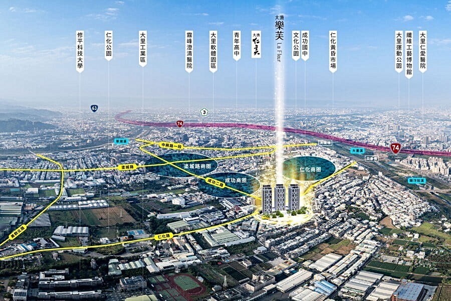 建案鄰近大里成功商圈